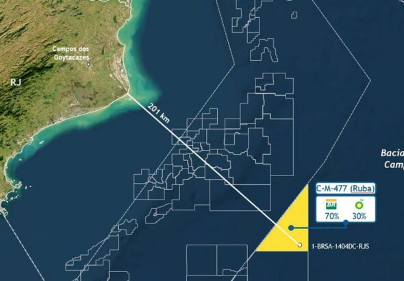 Petrobras faz nova descoberta no pré-sal da Bacia de Campos